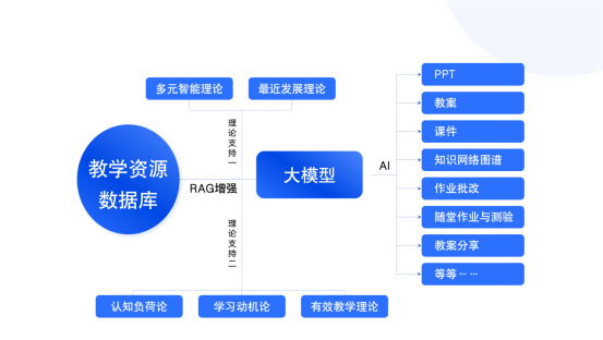 https://techchina.nancai.net/2025/0226/edf543569ce2816.jpg