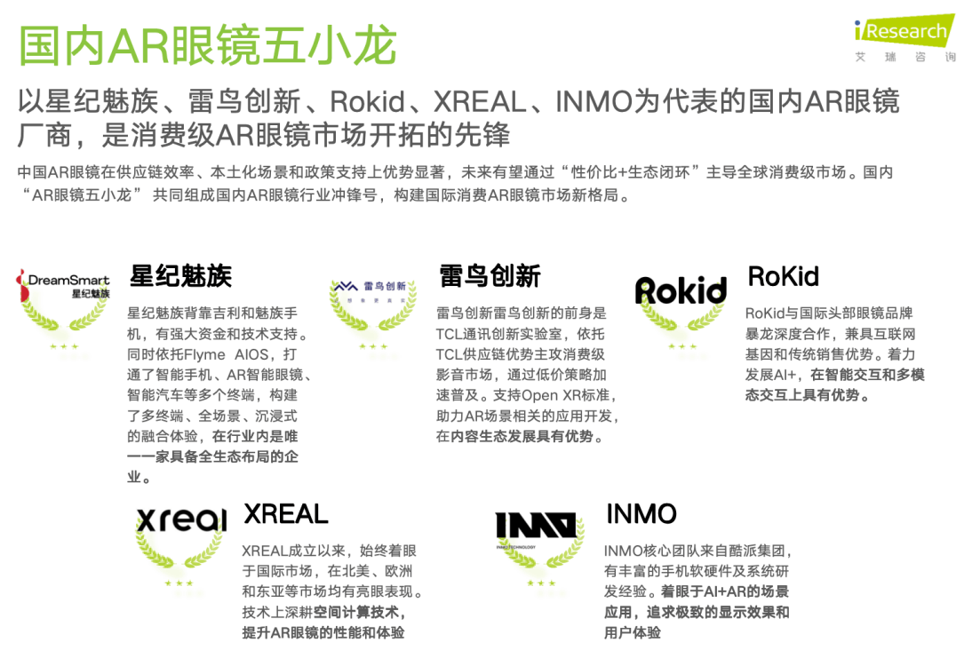 艾瑞报告：光波导技术是AR 眼镜未来，星纪魅族光波导眼镜成熟度行业第一