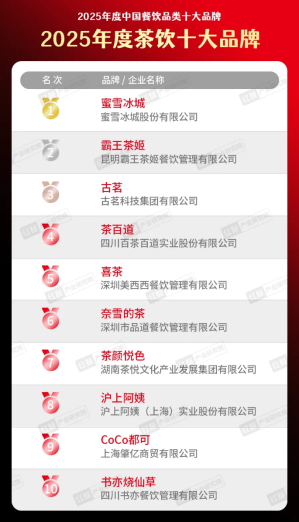 六度蝉联！书亦烧仙草荣膺“年度茶饮十大品牌”殊荣