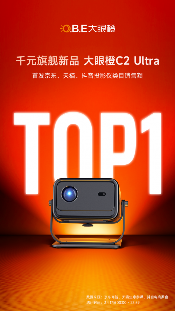 全网销售额TOP1！大眼橙C2 Ultra新品首发战报发布