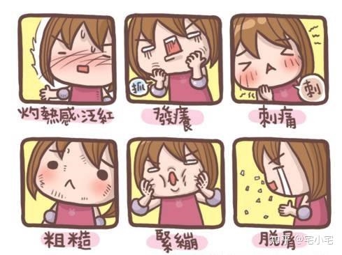 科丝美诗独家原料-粉防己的护肤秘密