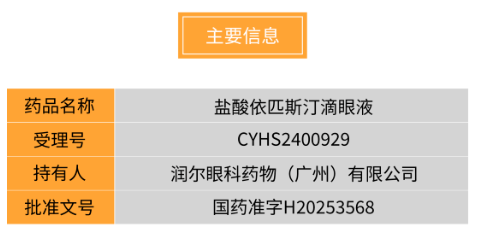 亦度正康打造一站式服务平台，助力润尔眼科新品加速上市