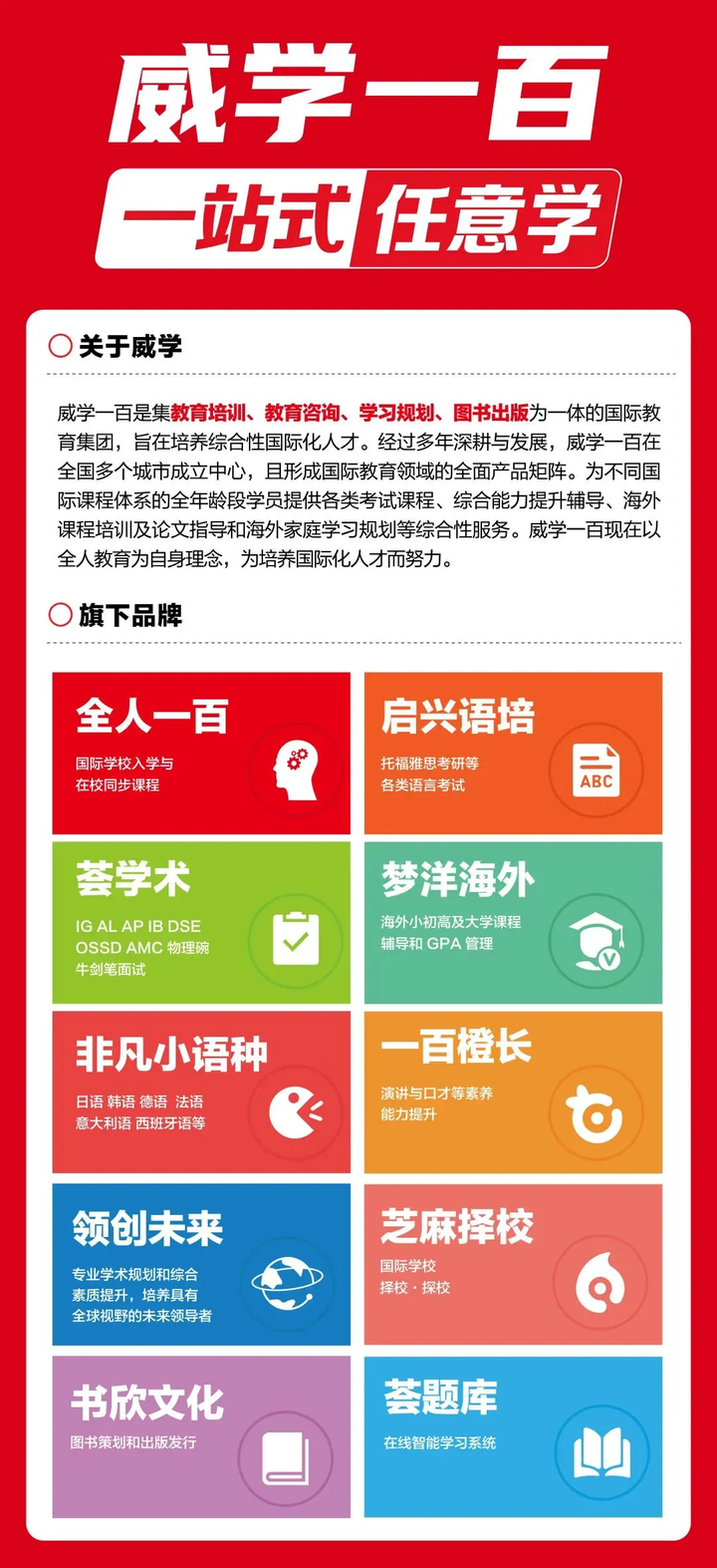 深圳富源英美 DSE 威学一百班：新学期校园开放日完美谢幕，4 月再度来袭，报名从速！