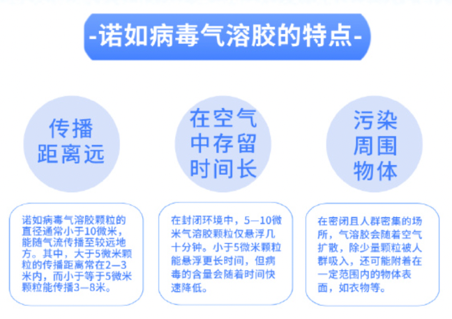 都在说草莓携带诺如病毒？东鹏补水啦看不下去了！