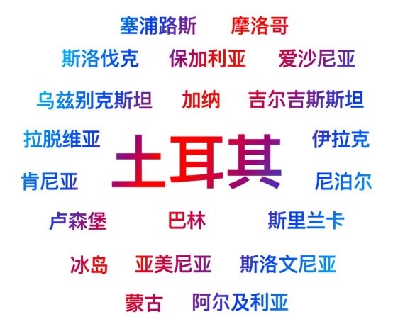 汇量科技XMP全面支持「ASA广告批量投放管理」，助你一键触达全球市场流量