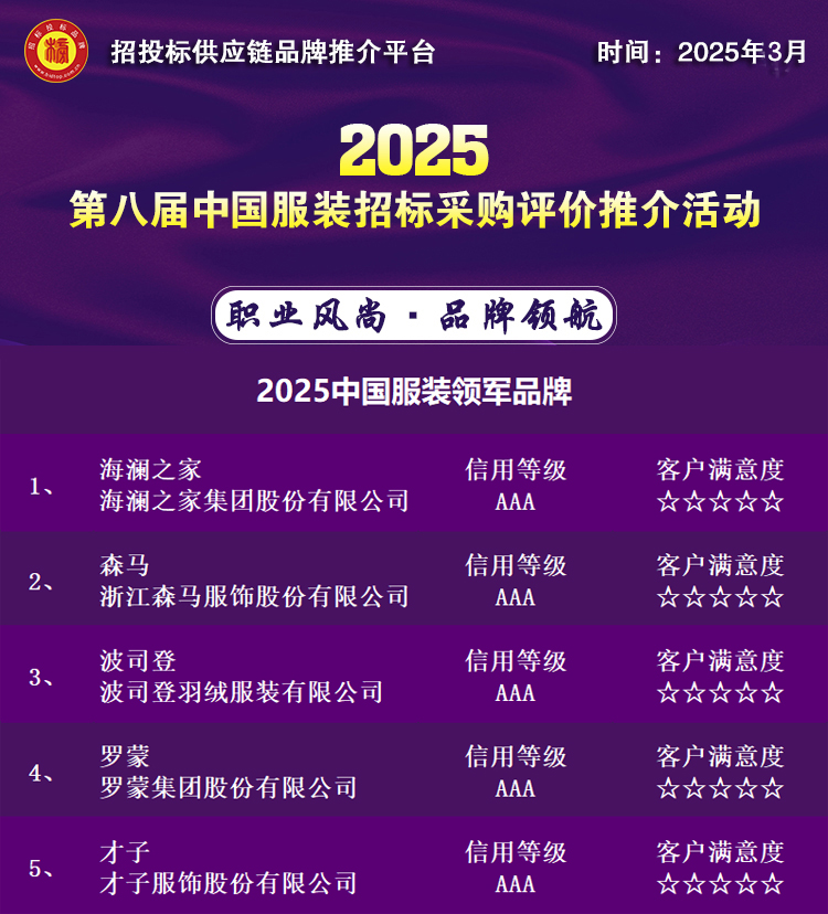 2025中国服装领军品牌发布--引领行业技术变革与生态创新