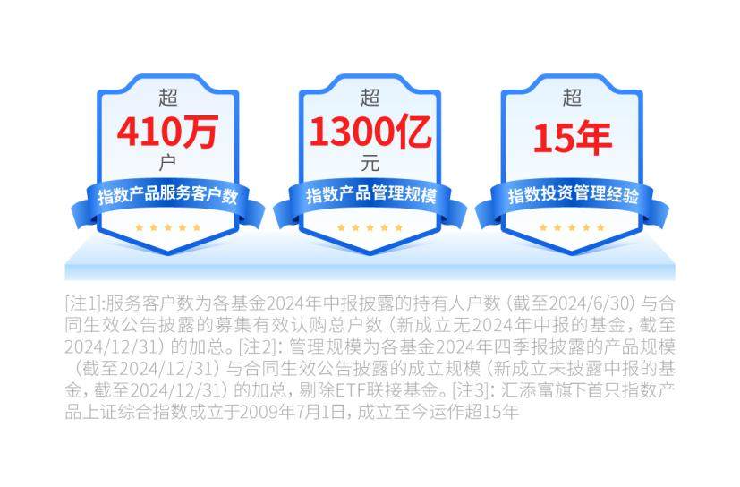 C:/Users/limeng/Desktop/科创切图/05.jpg05