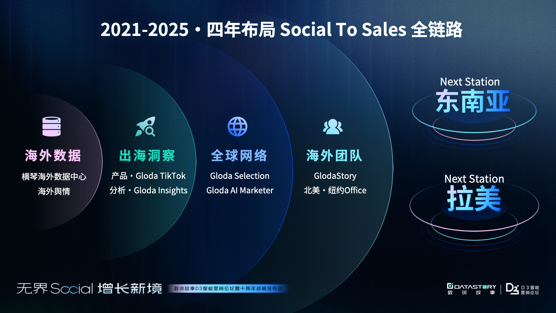 https://techchina.nancai.net/2025/0427/353dbda9e1563.png
