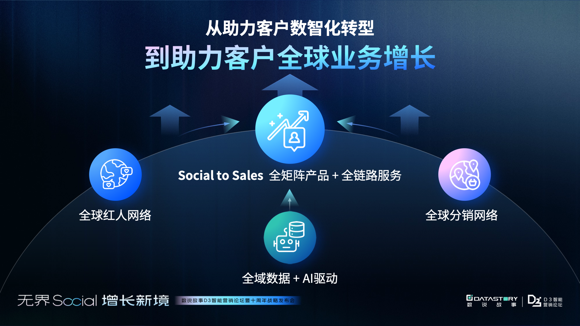 https://techchina.nancai.net/2025/0427/e0d8a2d364f0767.png