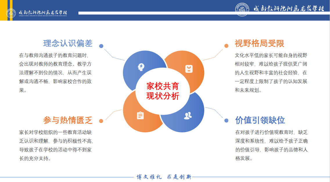 【尚学龙泉·家长分校建设】家校共育破困境，携手赋能向未来