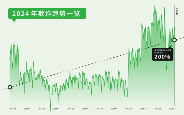 https://techchina.nancai.net/2025/0515/8e310e35202b.png