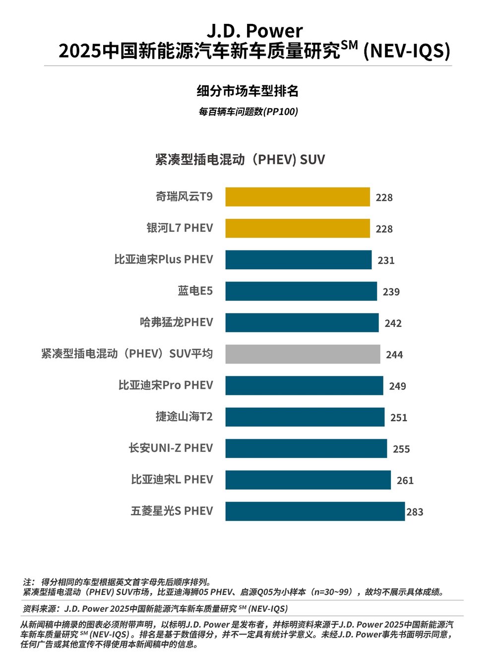 D:Documents and Settings�0270601桌面26579233.png