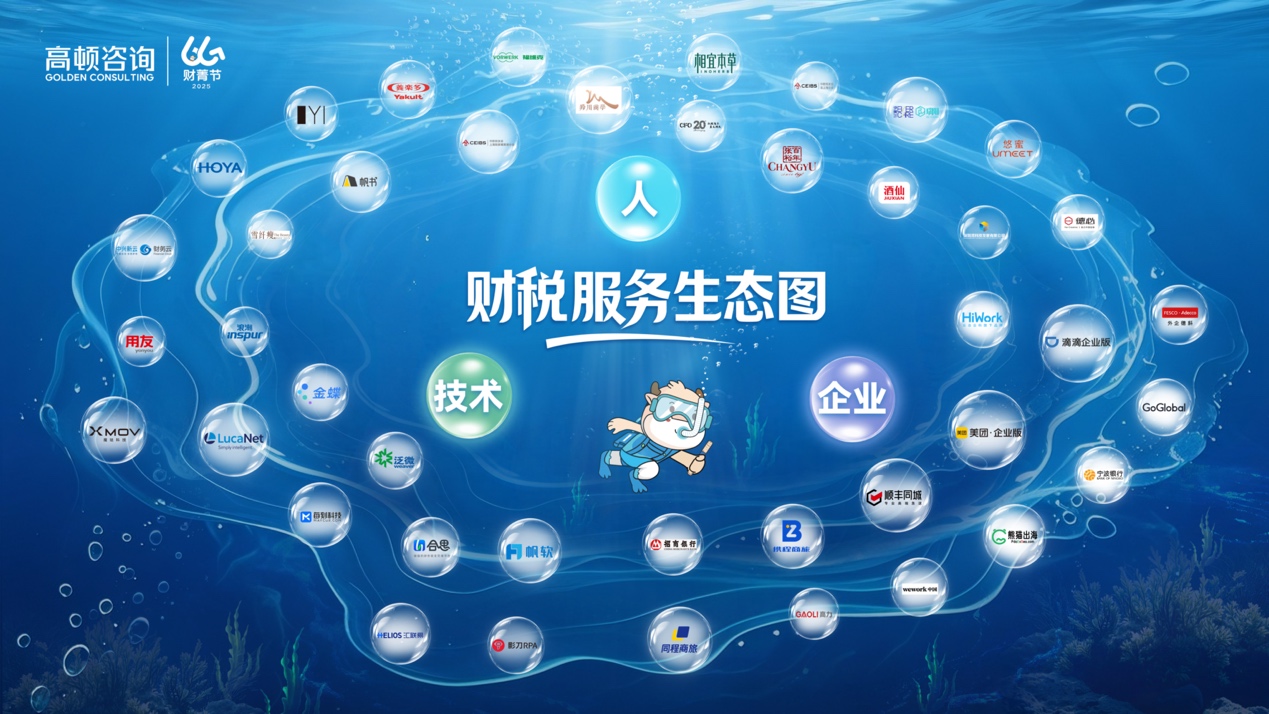 正在游泳的人们

中度可信度描述已自动生成
