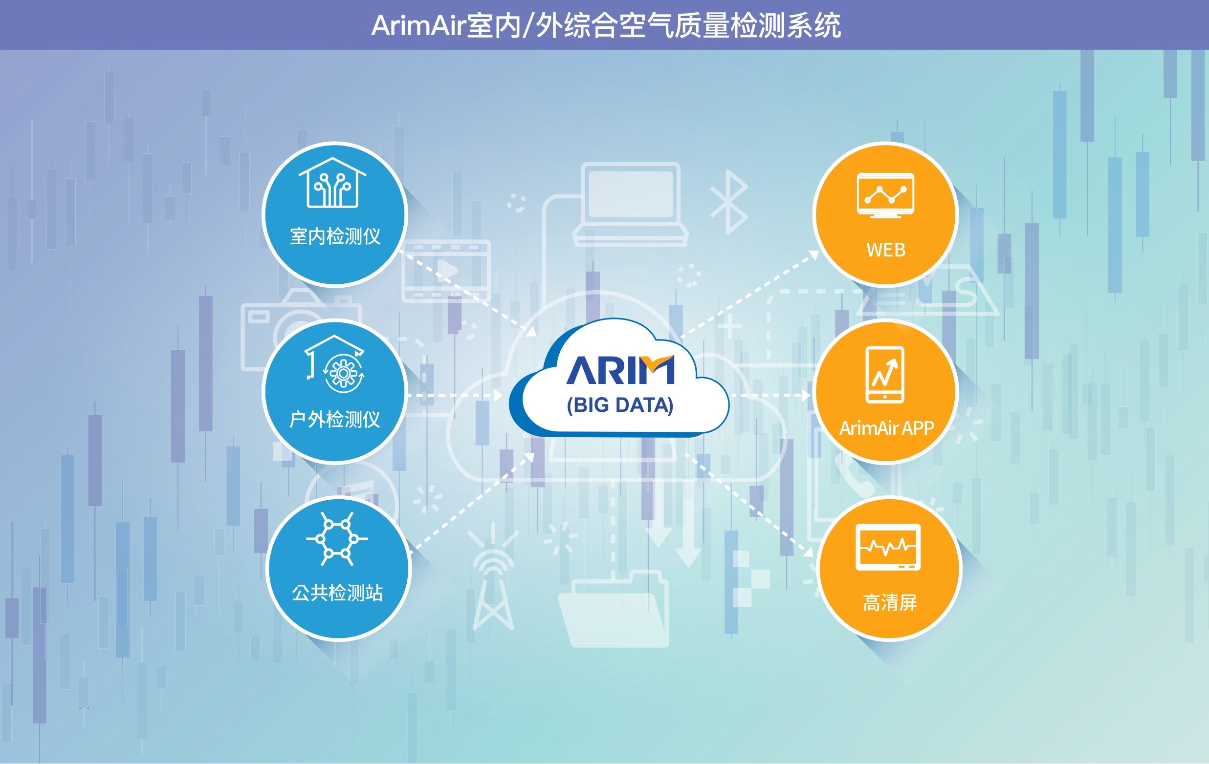 3.[Arim Science系统 图源：Arim Scienc].jpg
