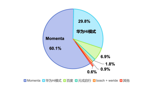 图片 3.png