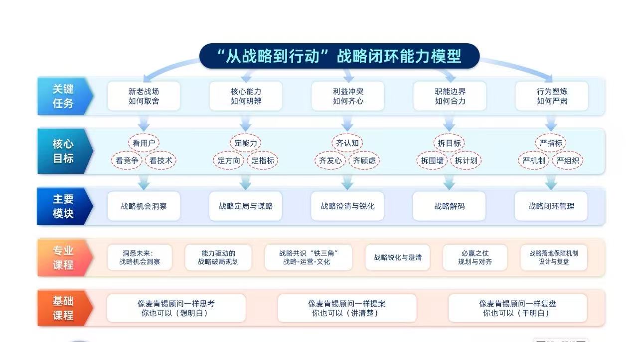 日程表

描述已自动生成