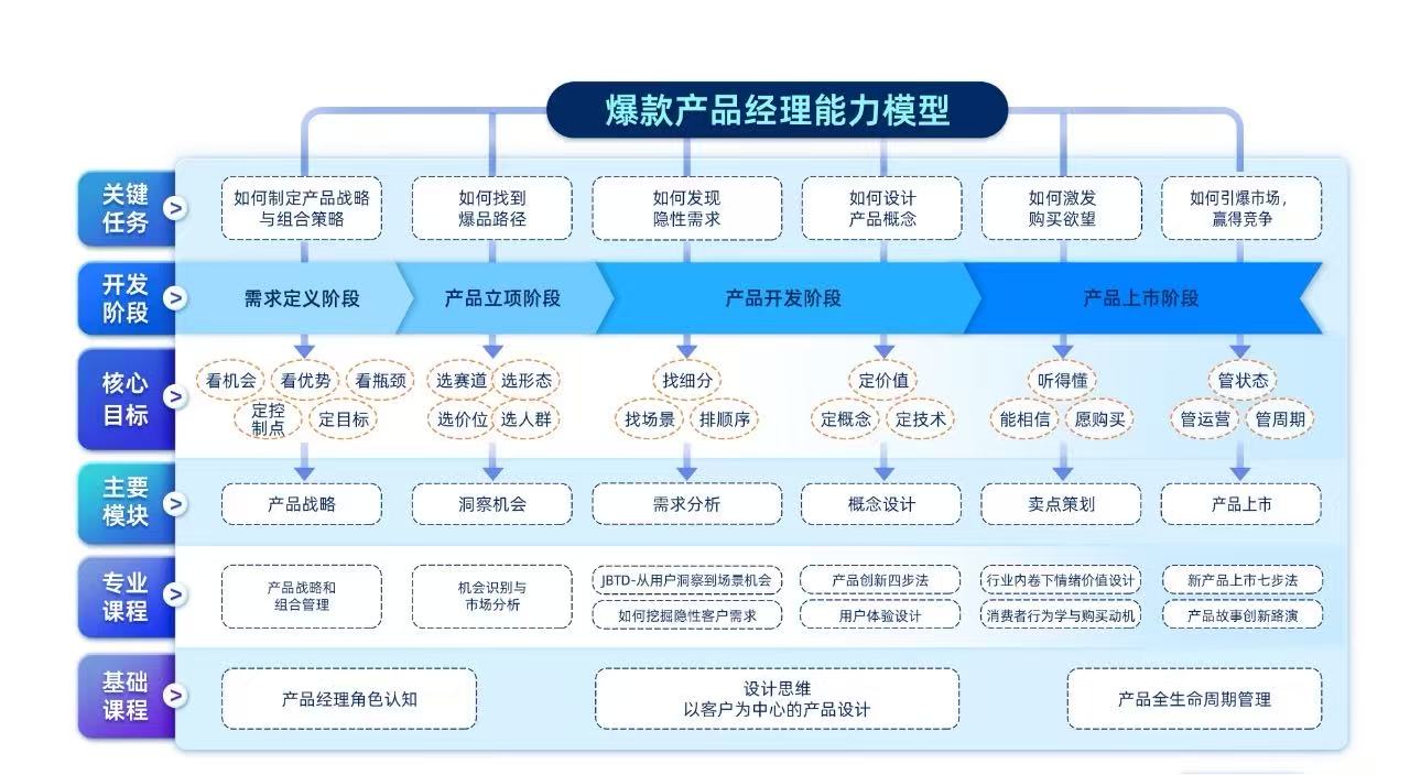 如图片无法显示，请刷新页面