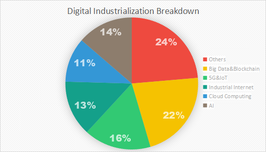 https://techchina.nancai.net/2025/0718/3ff695be0068f89.png