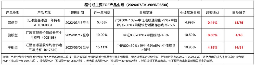 屏幕快照 2025-07-24 下午1.00.52.png