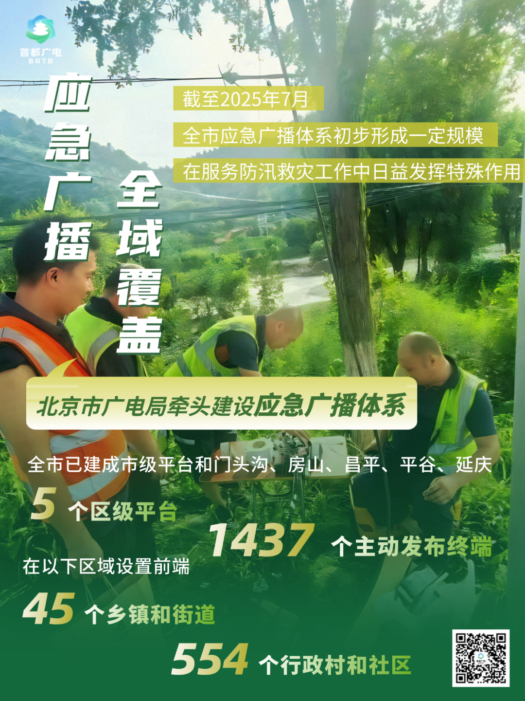 北京汛期·广电视听力量实录③