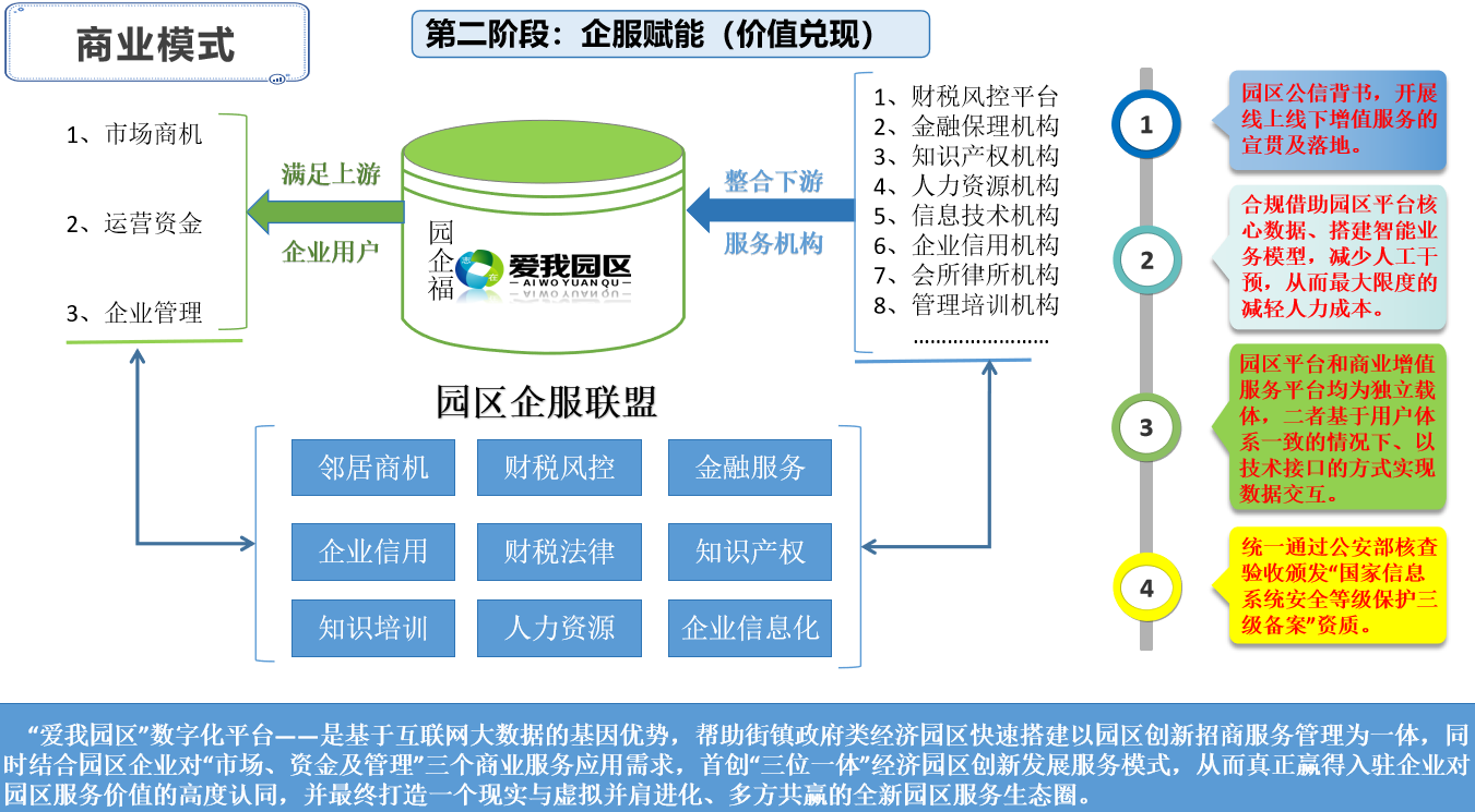 如图片无法显示,请刷新页面