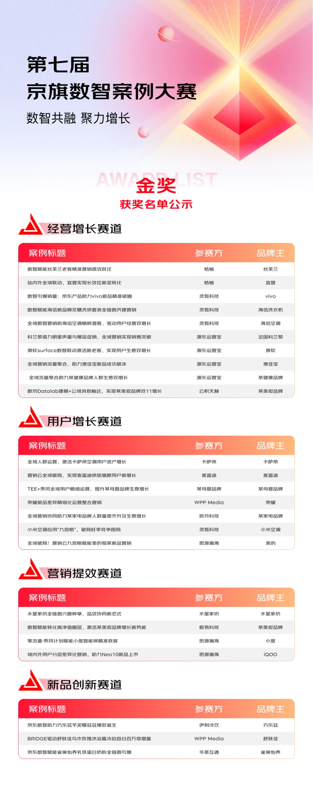 金奖.jpg
