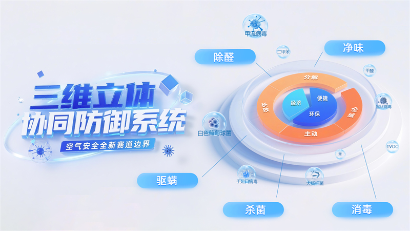 https://techchina.nancai.net/2025/0828/0183a22e2b7eb0d.png