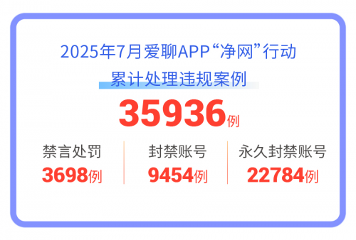 净网攻坚，反诈先行：爱聊25年7月专项行动筑牢社交安全屏障