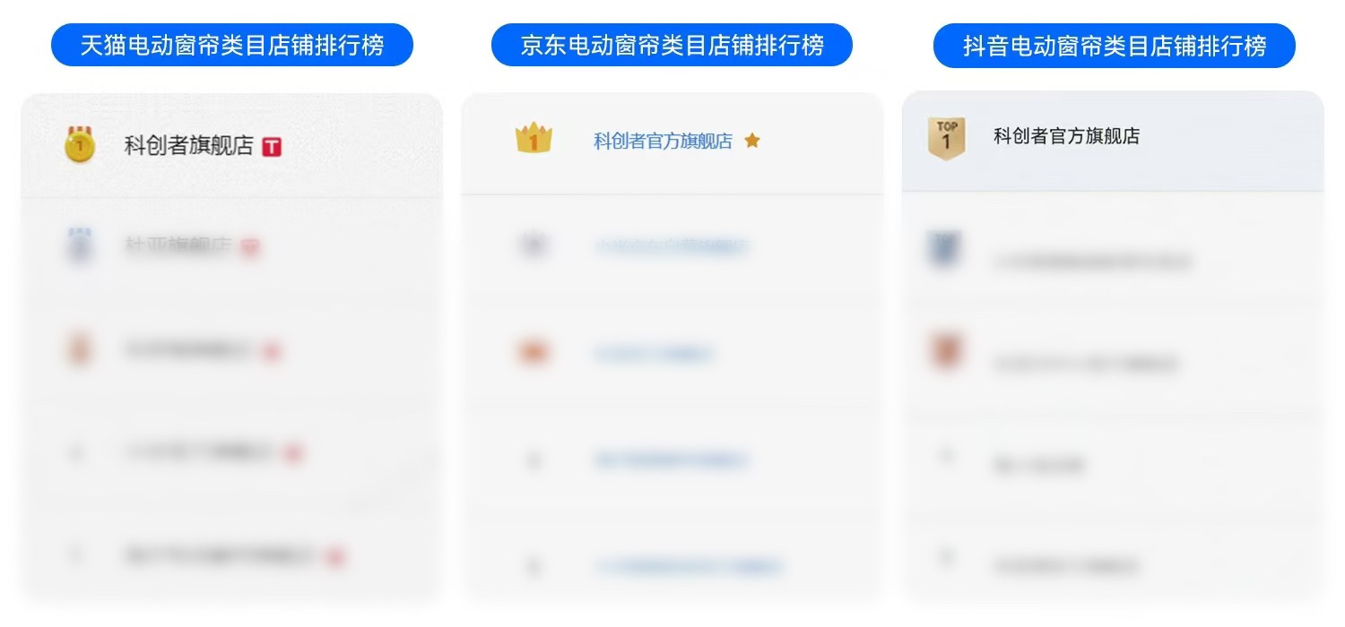 智能电动窗帘品牌厂家推荐