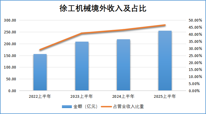https://techchina.nancai.net/2025/0901/f780e1c5c686667.png