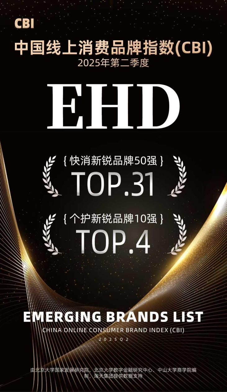 荣登CBI新锐品牌双榜，EHD如何凭借硬核实力征服高价值人群？