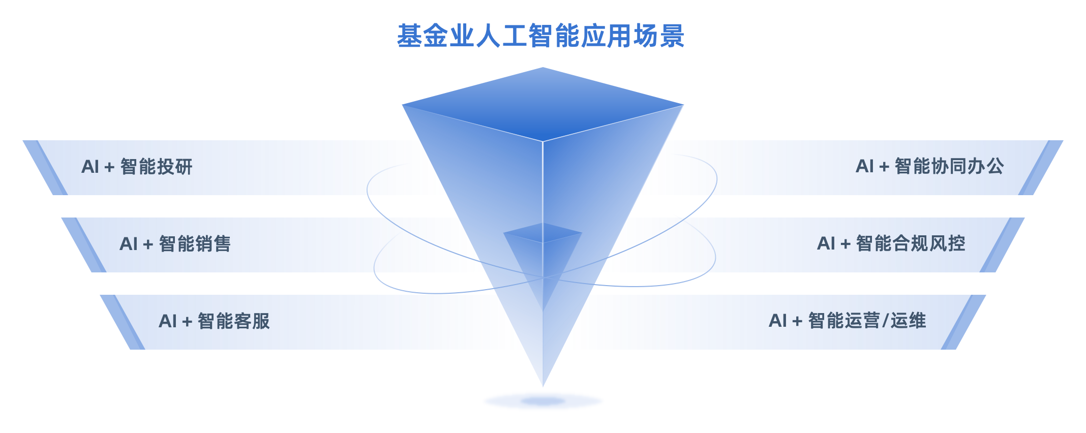 如图片无法显示，请刷新页面