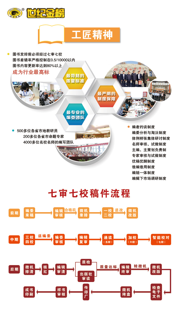 2025年世纪金榜小学教辅书品牌推荐：世纪金榜小学教辅值得买吗？世纪金榜教辅书选购指南