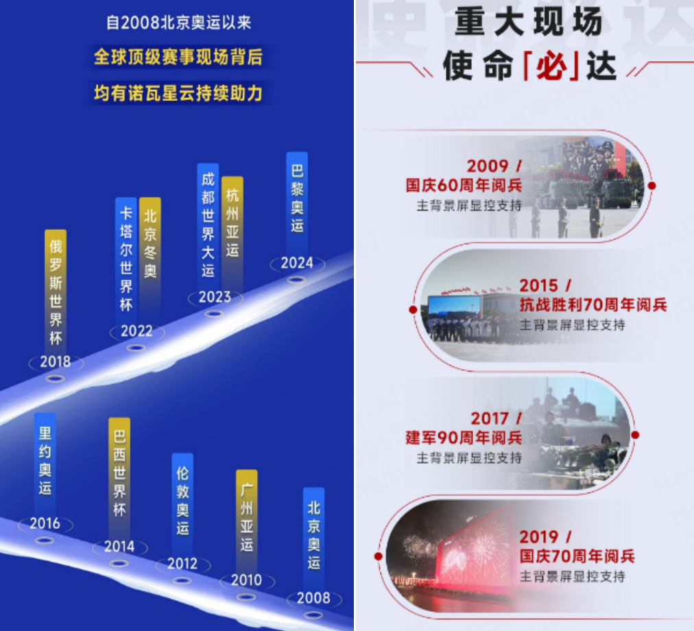 https://techchina.nancai.net/2025/0904/4400b52a4fe21fa.png