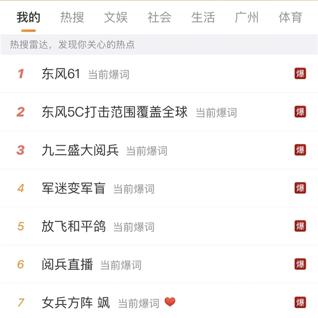​震撼阅兵画面背后，还有哪些 “隐藏实力” 被忽略？