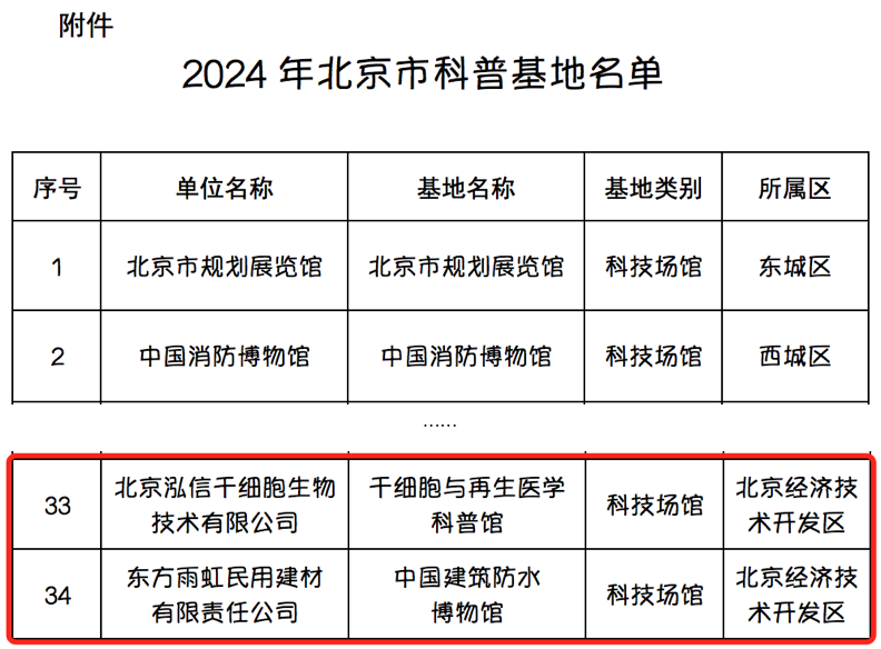 如图片无法显示，请刷新页面