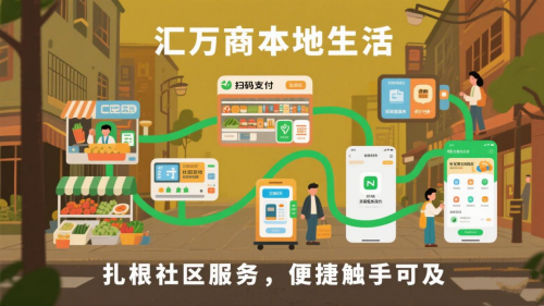 汇万商绿色积分：为生活消费添彩，引领经济新潮流​