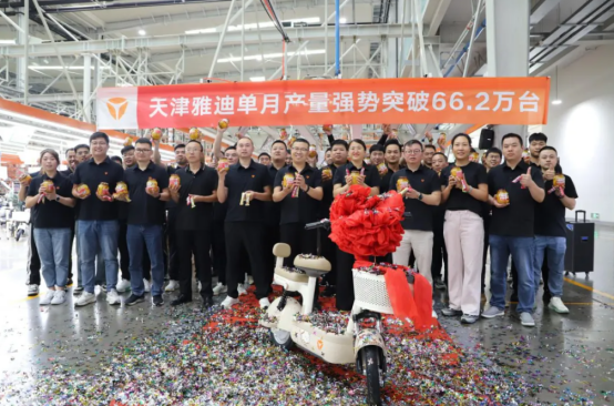 单月产量突破66.2万台！天津雅迪8月产量再创新高