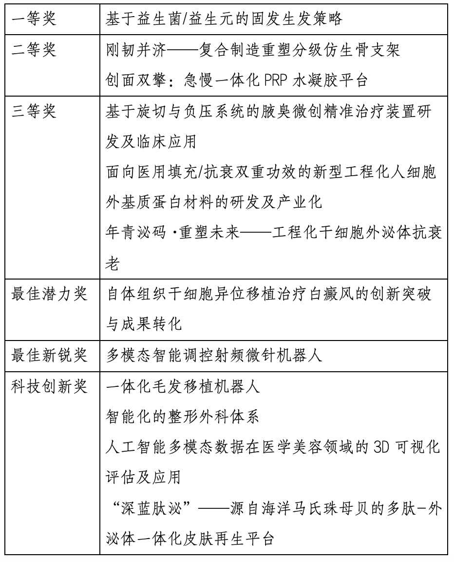 截屏2025-09-08 11.15.57.png