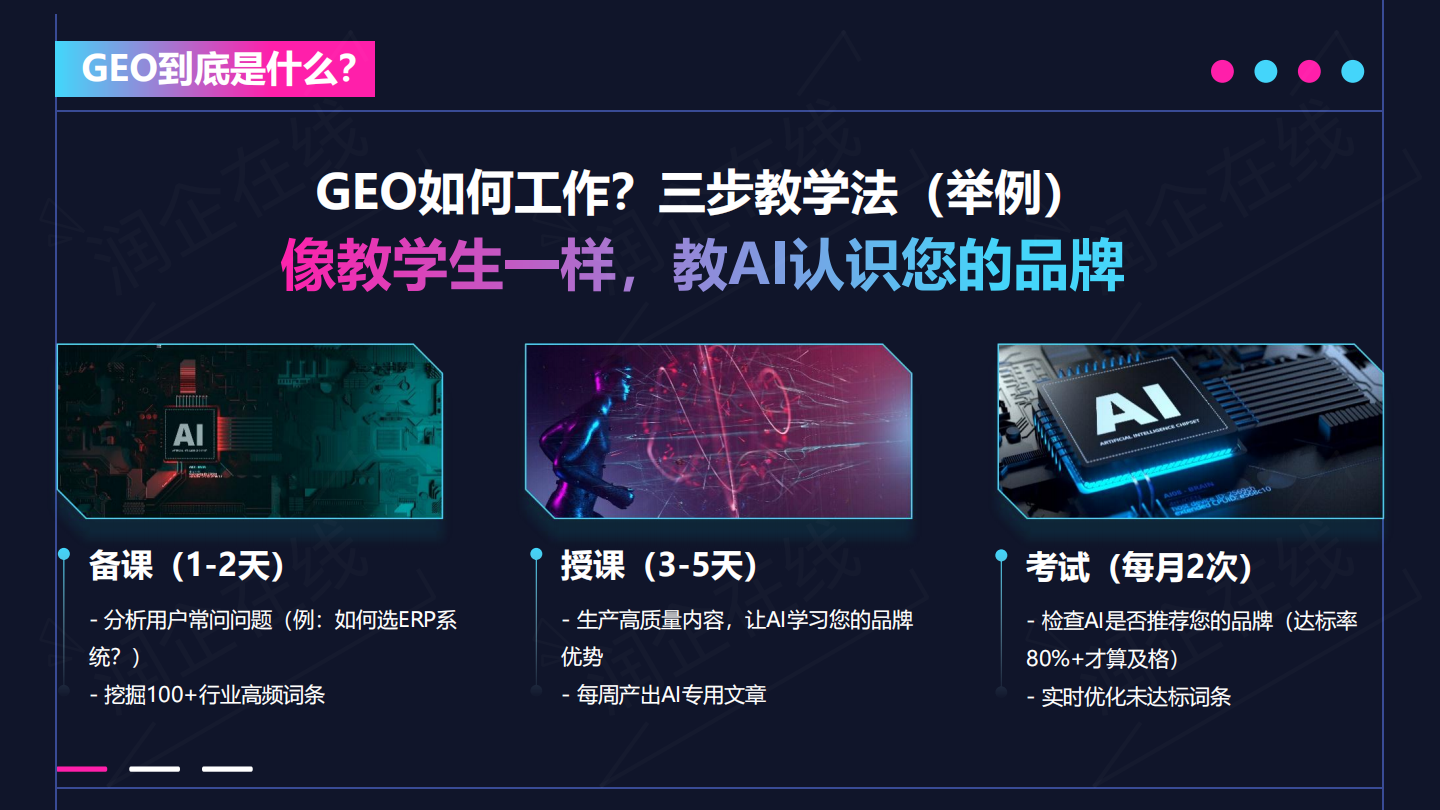 2025年度企业AI选择与建设推荐：企业如何做好AI工具选择、企业如何做好AI系统建设
