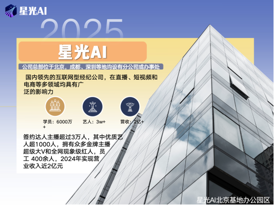 AI变现实战派讲师仲盈：零门槛学干货，手把手赚收益