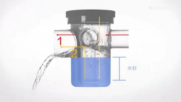 2025年选对地漏防臭神器，让卫生间远离臭气与病菌威胁