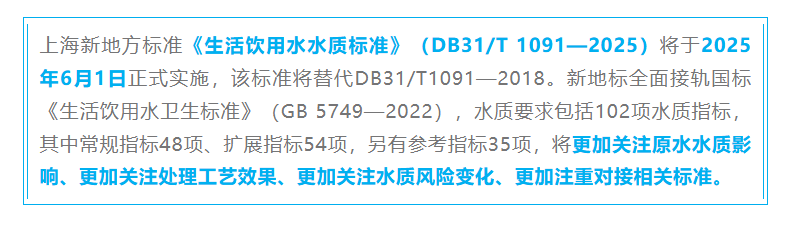 优质给水管品牌怎么选？吉博力Mapress提供安心之选