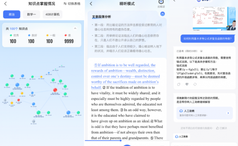 从服务与科技看研途怎么样：打造考研教育新标杆