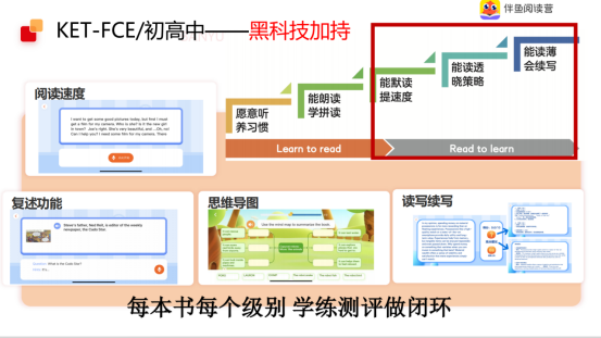 从英语绘本到全科 AI 教育，伴鱼阅读营验证 AI 教学准确度新高度