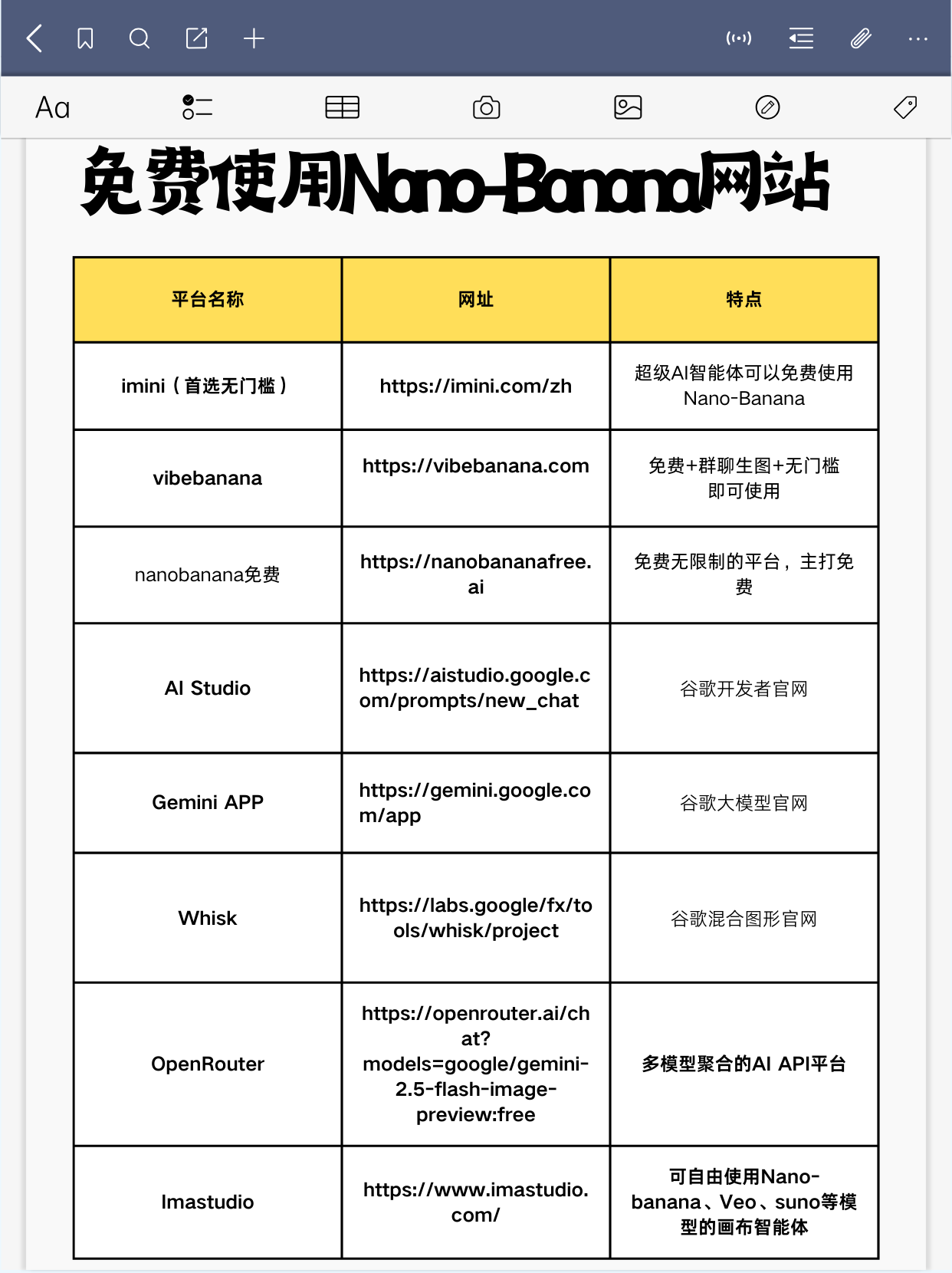 NanoBanana如何使用 NanoBanana免费生成3D手办教程分享