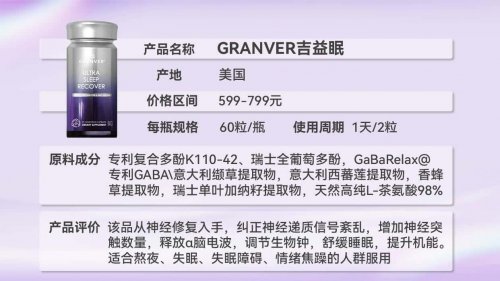 2025年中老年抗衰产品深度评测：科学配方如何精准应对细胞老化与机能衰退