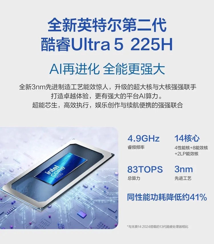 外出办公不再 “负重前行”！2025年这些酷睿Ultra轻薄本，轻薄长续航还能打