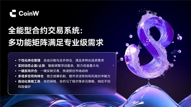 CoinW币赢以八年长期主义沉淀，铸就合约交易黄金时代