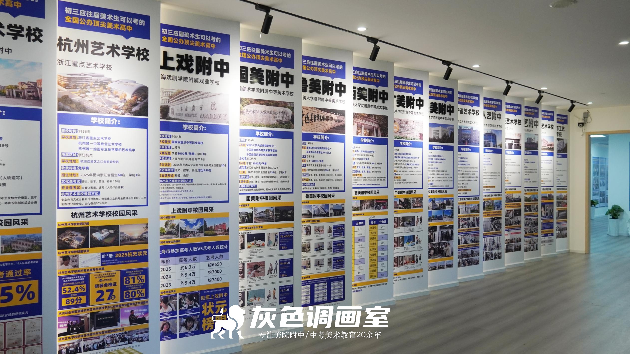 2025年美院附中集训机构推荐：五大美院附中集训中心权威测评与深度解析